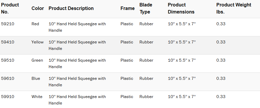 Handheld Squeegees, Plastic Frame, Rubber Blade, 10", Available in 5 Different Colors, 6 Per Case