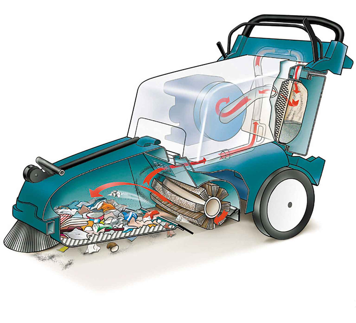 Tennant 3640, Floor Sweeper,  32" or 40", 22 Gallon Hopper, Battery, Self Propel, 3 Year Warranty