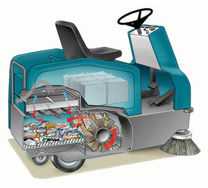 Tennant 6100, Floor Sweeper, 30", 22.5 Hopper, Battery, Single Side Brush, 2 Year Warranty