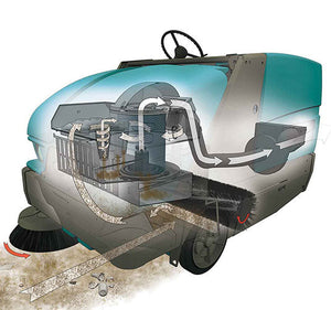 Tennant S20 | Floor Sweeper | 50" | 82 Gallon Hopper |  Ride On | Propane | 3 Year Warranty