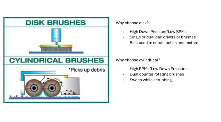 Advance SC750 | Floor Sweeper Scrubber | 28" | 21 Gallon | Battery | Self Propel | Cylindrical | 3 Year Warranty