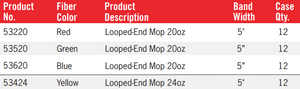 Looped-End Mops, Available in 4 Different Colors, 5" Band, 12 Per Case