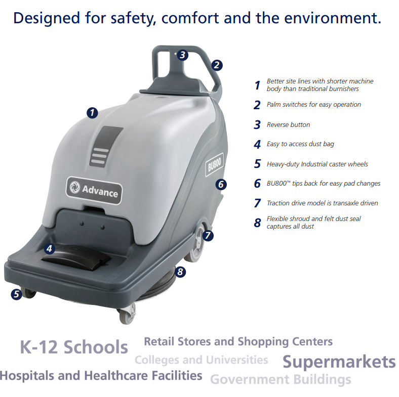 Advance BU800 20B and 20BT, Floor Burnisher, 20", 2000 RPMs, Battery, Dust Control, Pad Assist or Self Propel, 3 Year Warranty