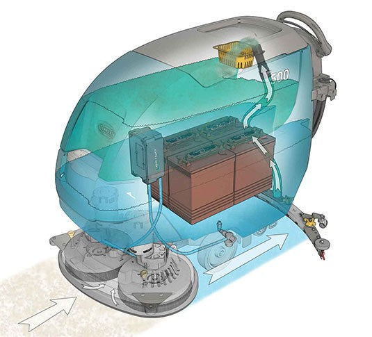 Tennant T500, Walk Behind Floor Scrubber, 28", 22.5 Gallon, Battery, Self Propel, Disk, 3 Year Warranty