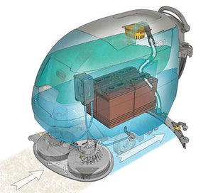 Tennant T500, Walk Behind Floor Scrubber, 28", 22.5 Gallon, Battery, Self Propel, Disk, 3 Year Warranty