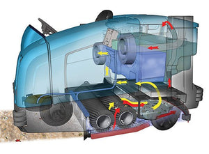 Refurbished | Tennant M20 | Floor Sweeper-Scrubber | 40" | 56 Gallon | Ride On | Propane | Cylindrical | 2021