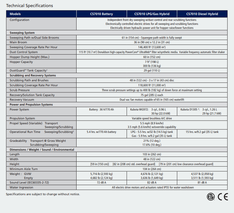 Nilfisk Advance CS7010 Industrial Sweeper Scrubber - New